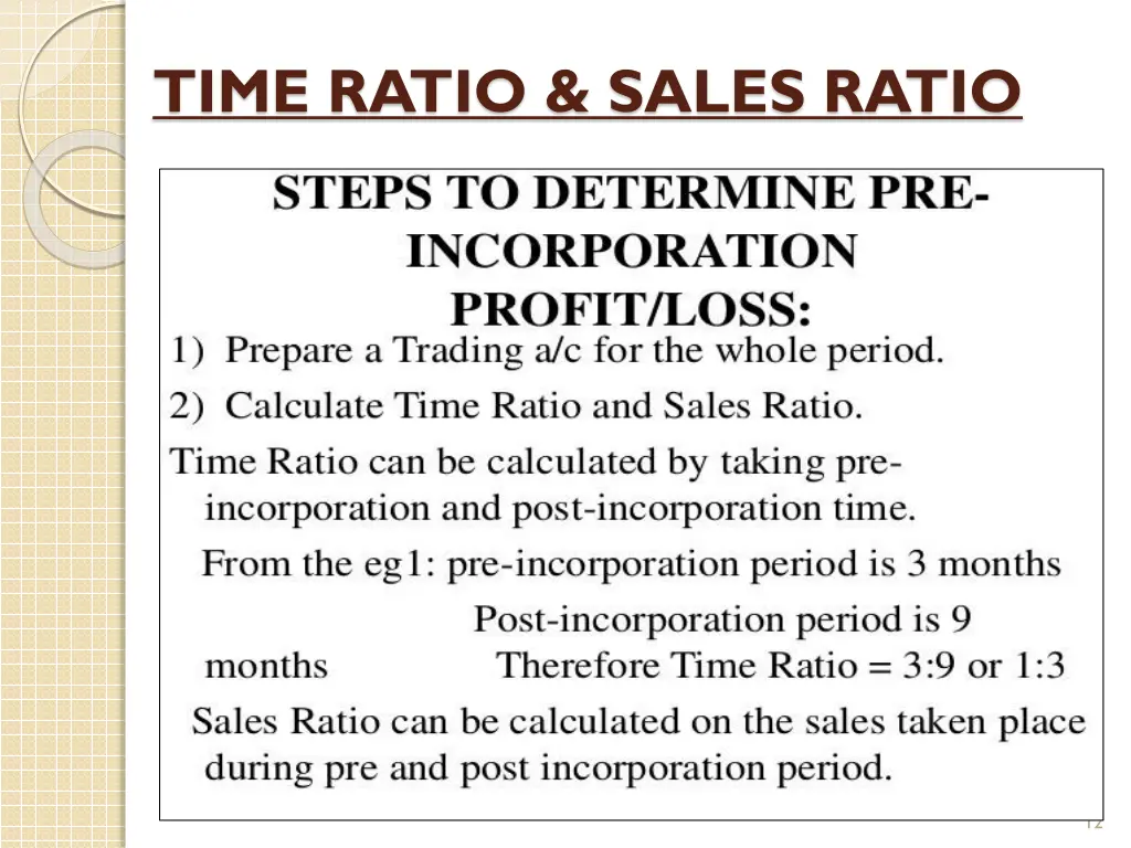 time ratio sales ratio