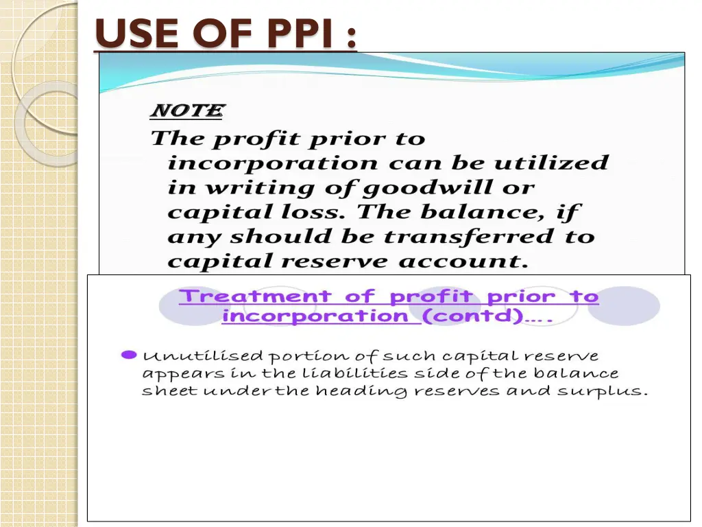 use of ppi