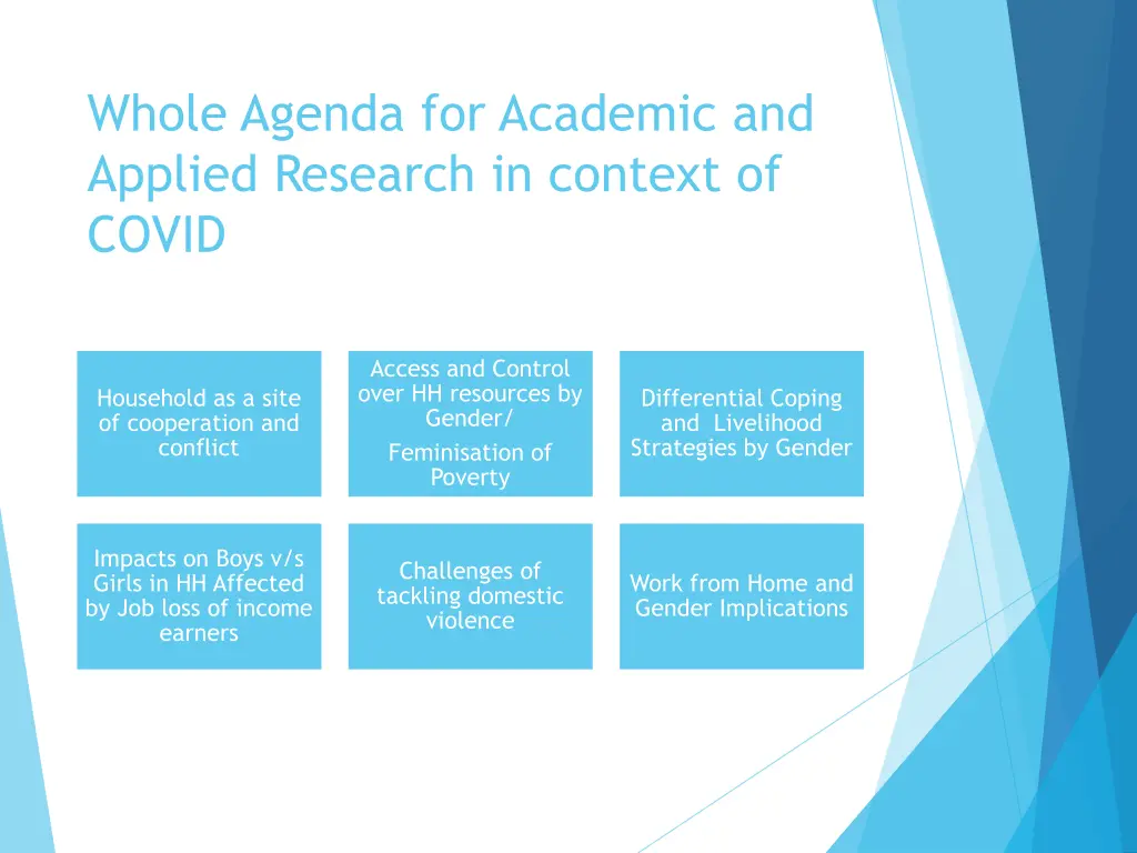 whole agenda for academic and applied research