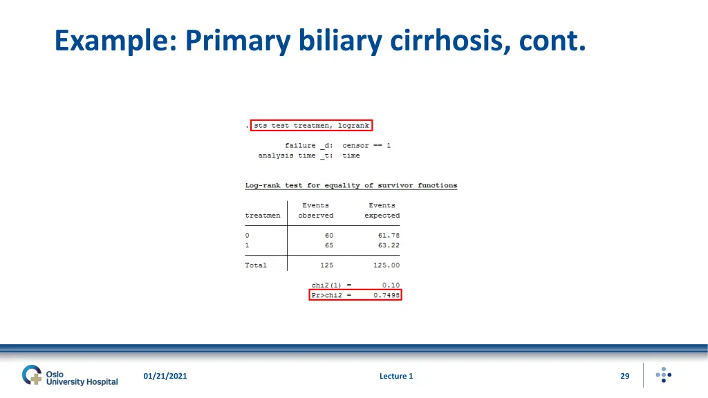 example primary biliary cirrhosis cont 3