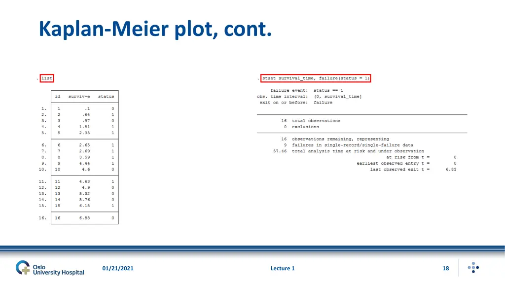 kaplan meier plot cont 4