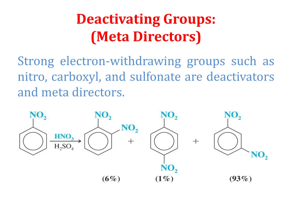 deactivating groups meta directors