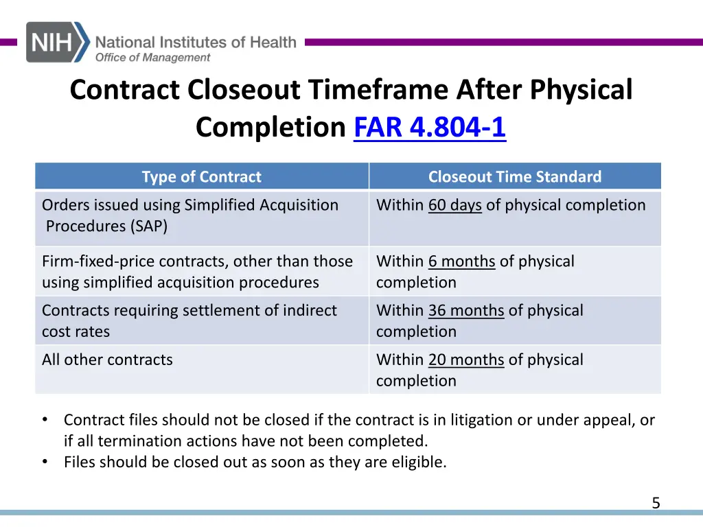 contract closeout timeframe after physical