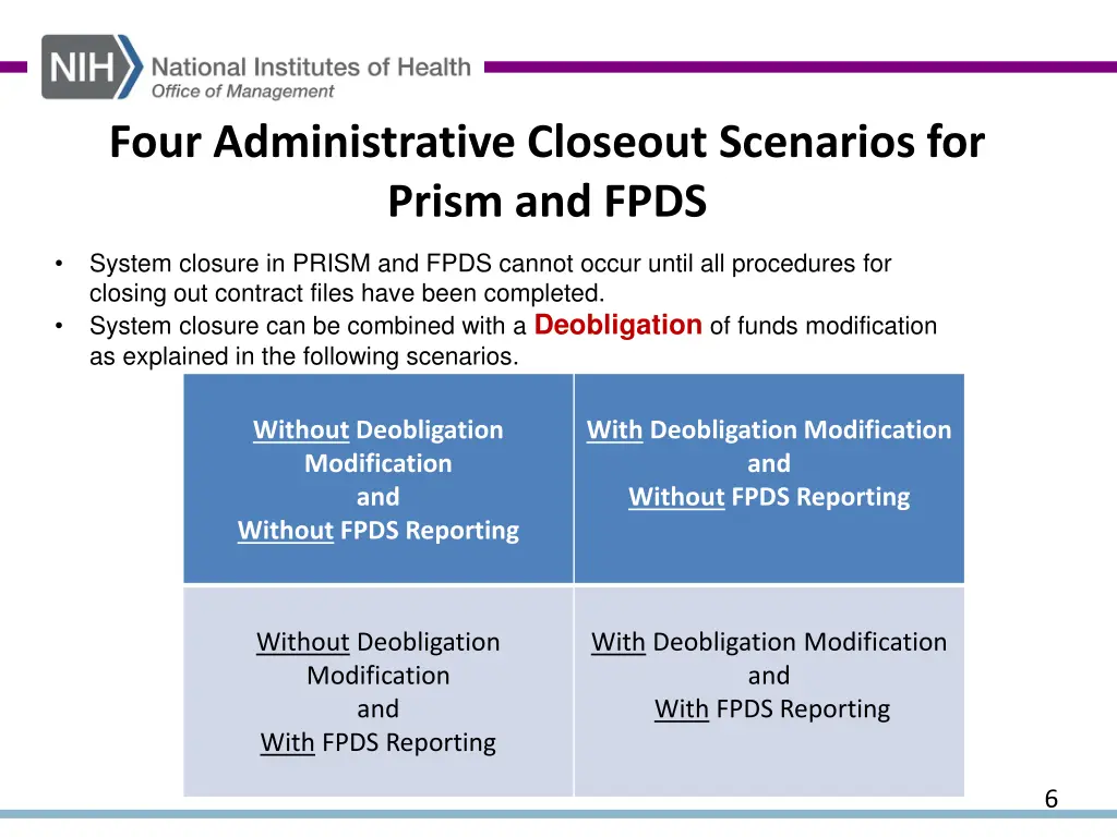 four administrative closeout scenarios for prism