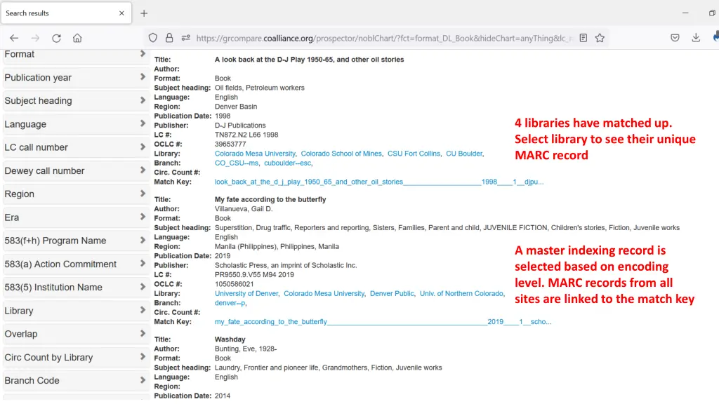 4 libraries have matched up select library