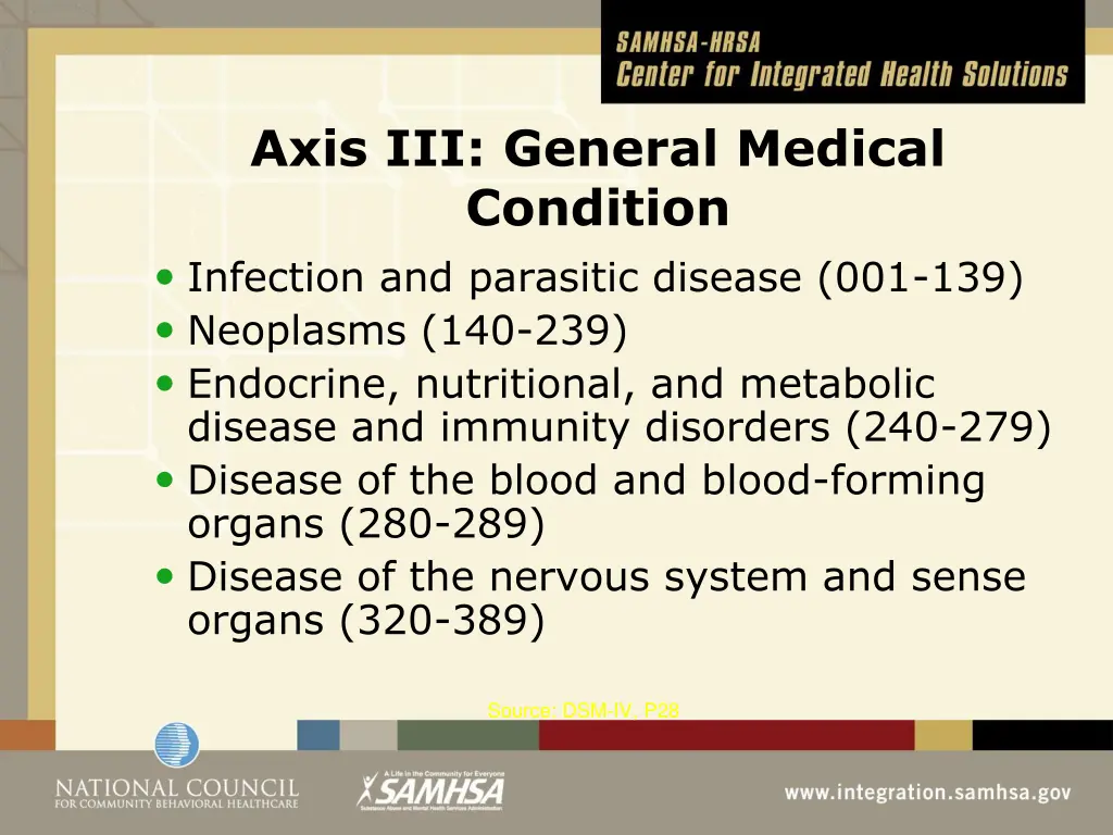 axis iii general medical condition