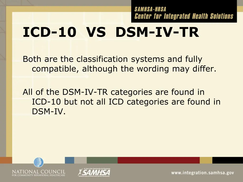 icd 10 vs dsm iv tr