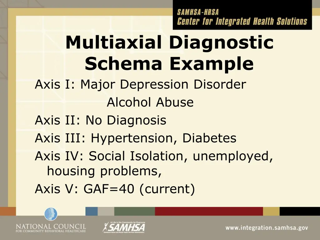 multiaxial diagnostic schema example