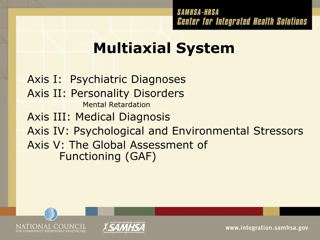 multiaxial system