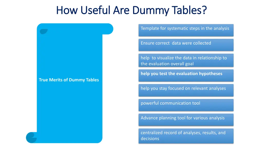 how useful are dummy tables how useful are dummy