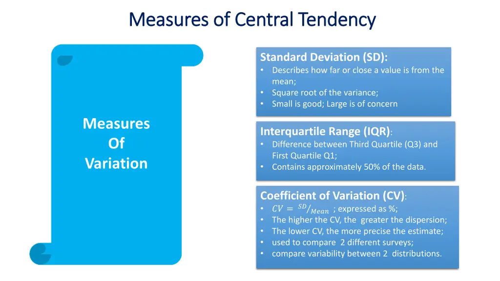 measures of central tendency measures of central 1