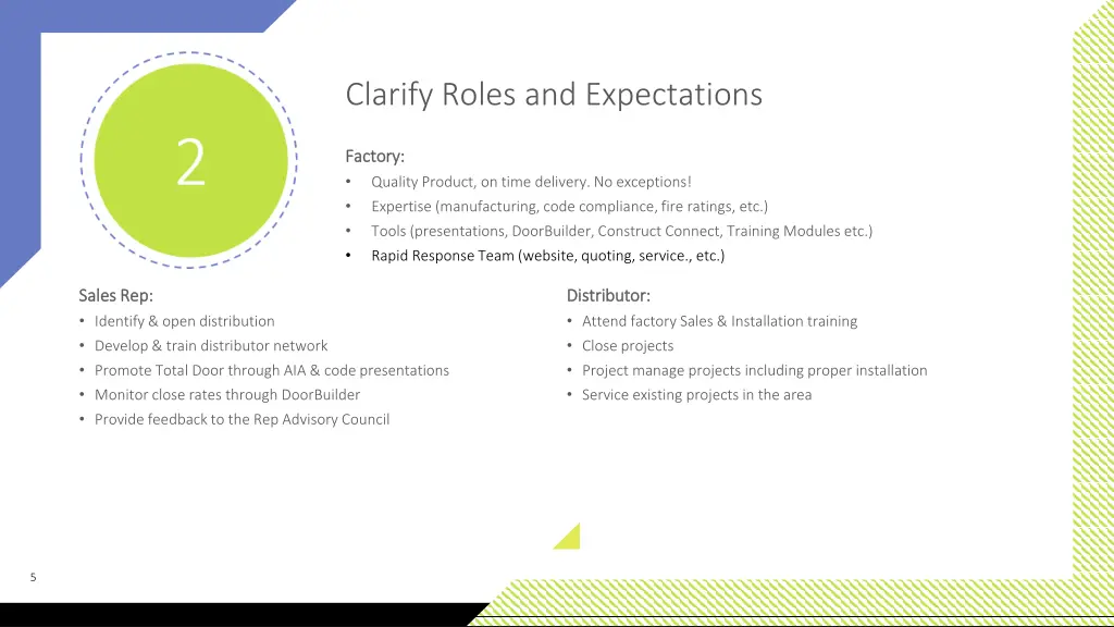 clarify roles and expectations