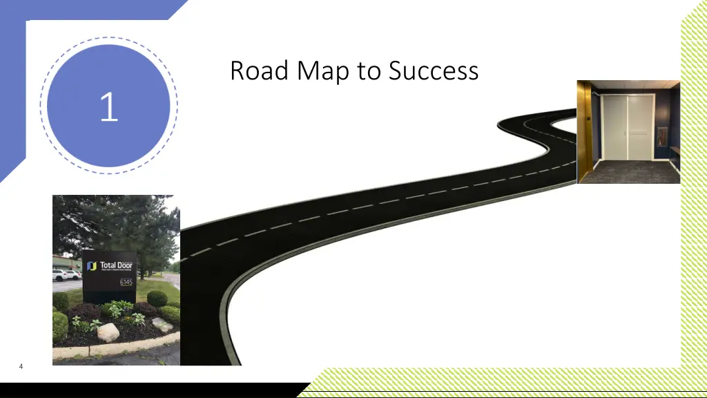 road map to success