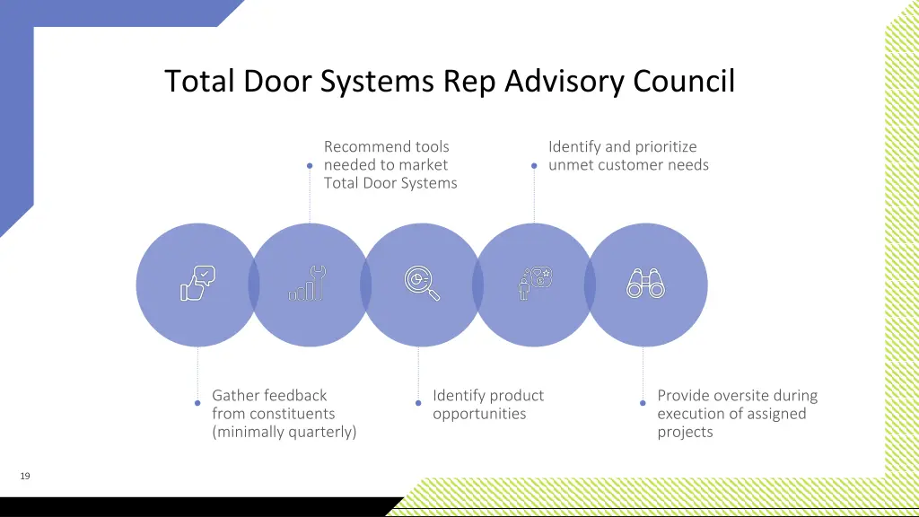 total door systems rep advisory council