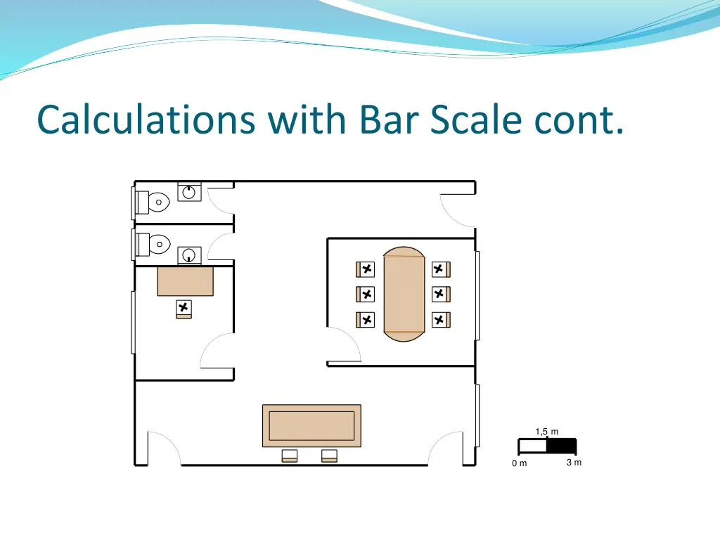 calculations with bar scale cont