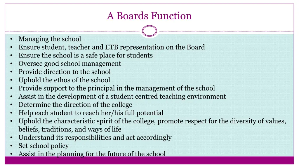 a boards function