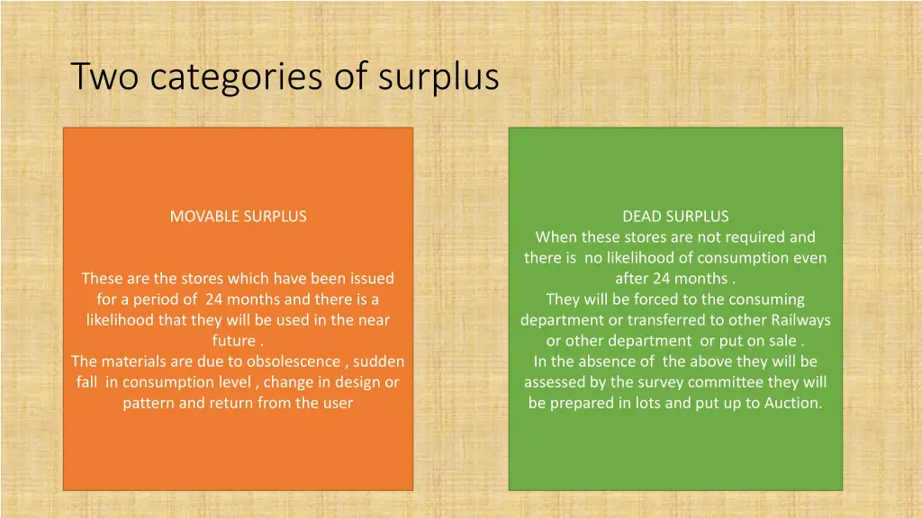 two categories of surplus