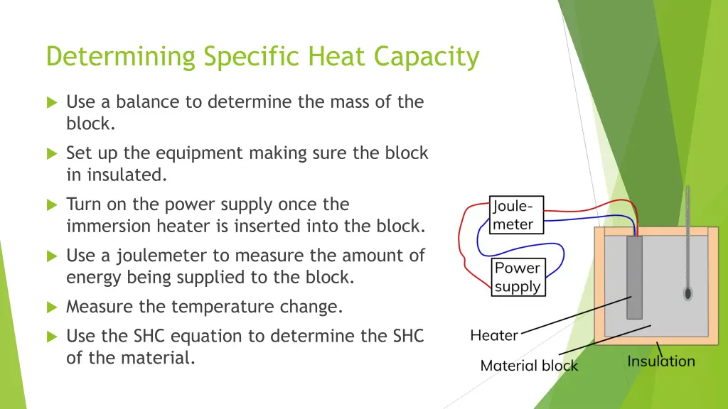 determining specific heat capacity