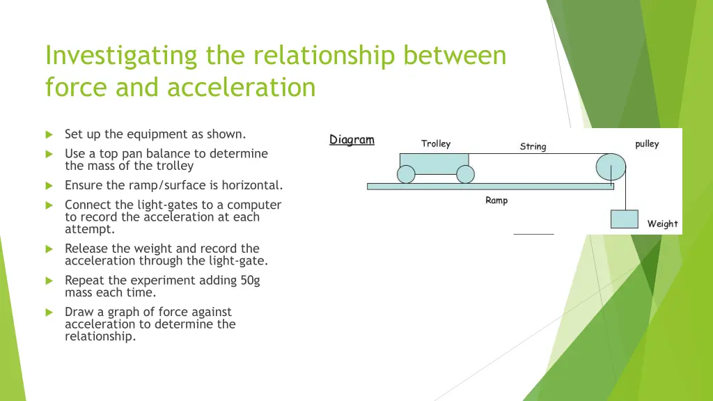 investigating the relationship between force 1