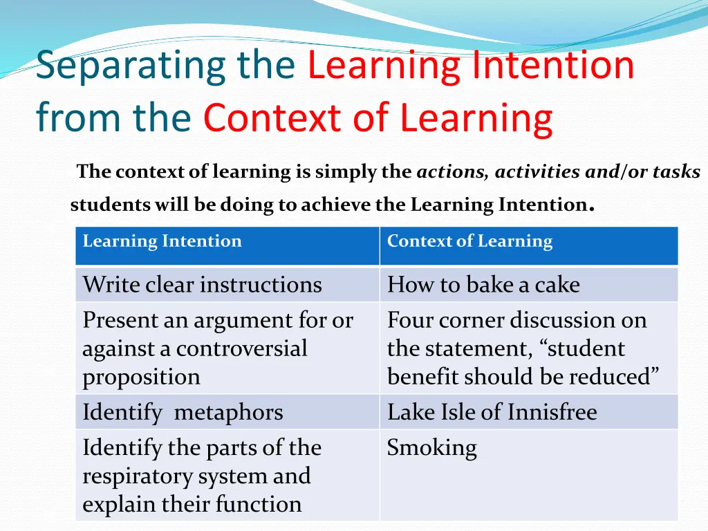 separating the learning intention from