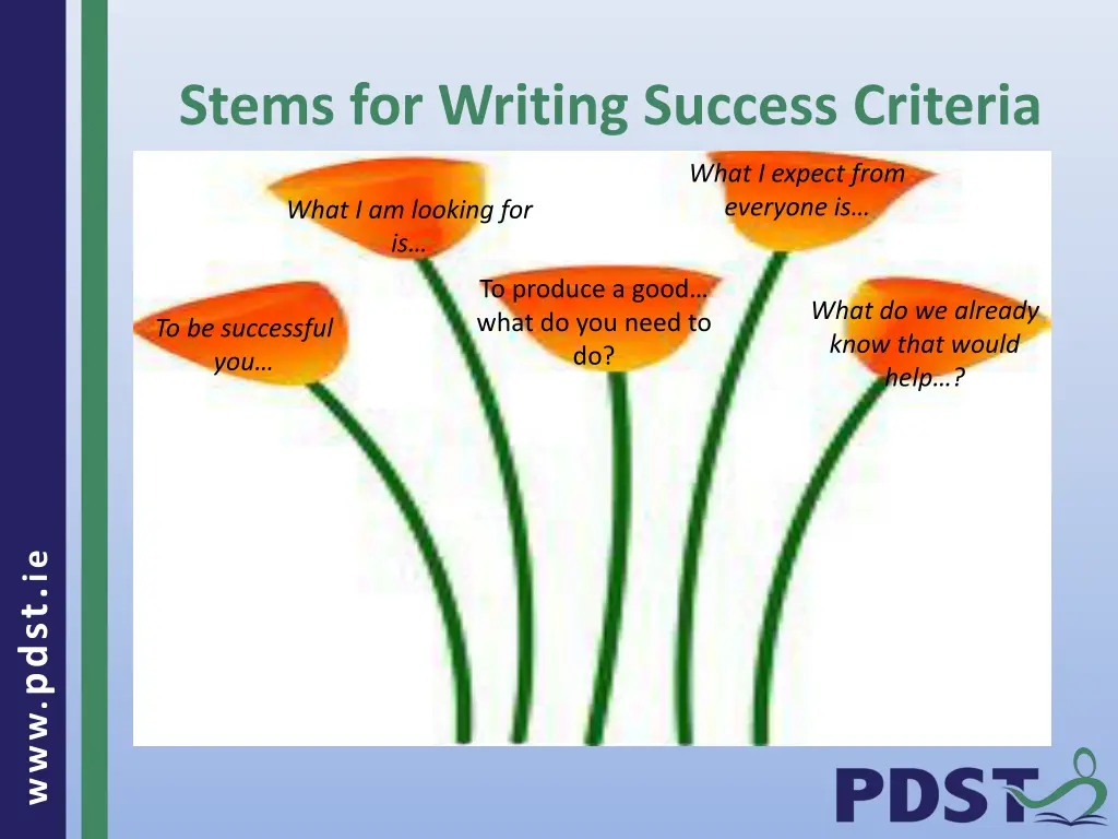 stems for writing success criteria