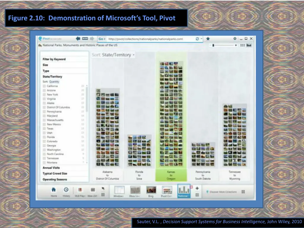 figure 2 10 demonstration of microsoft s tool