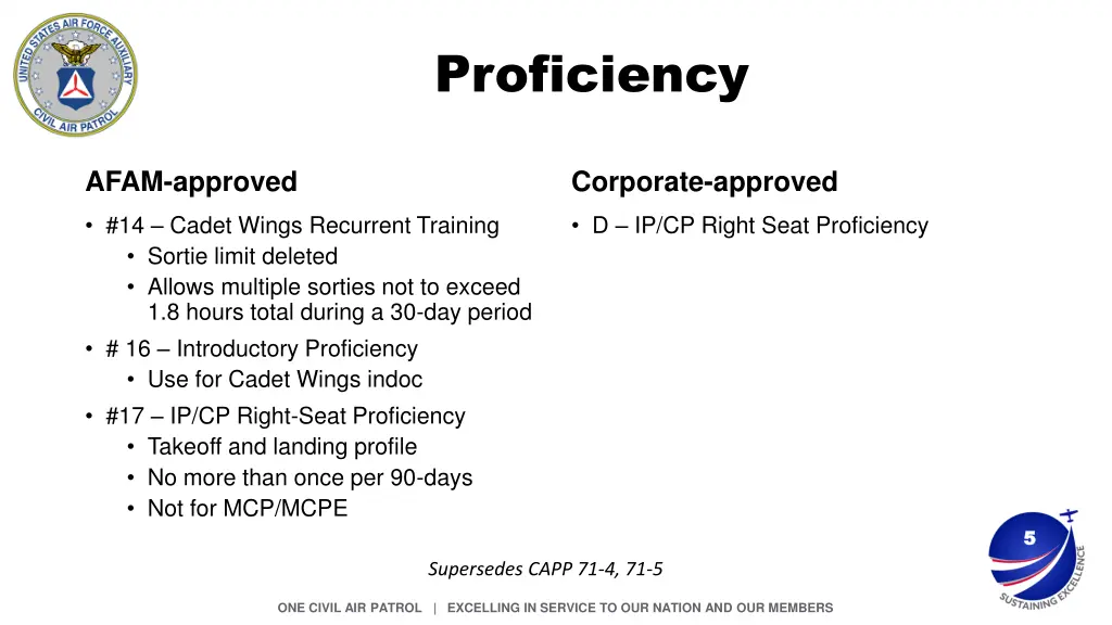 proficiency