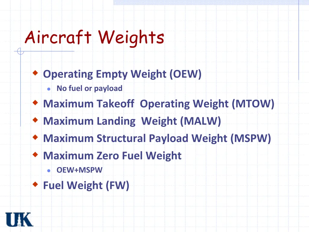 aircraft weights