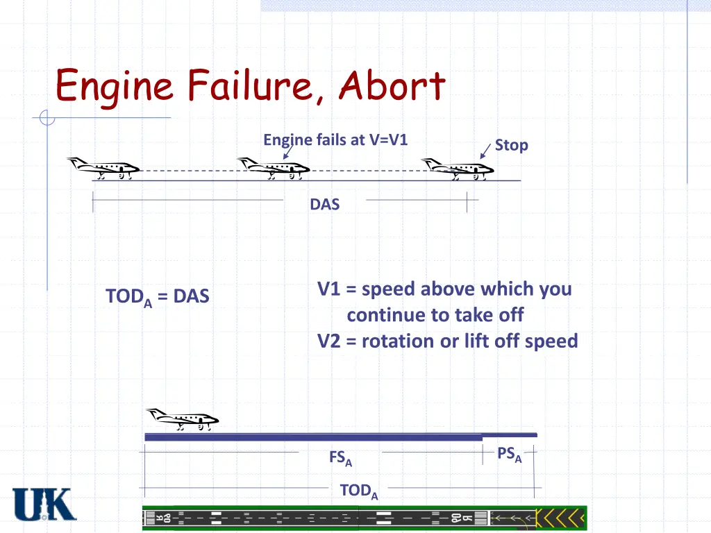 engine failure abort