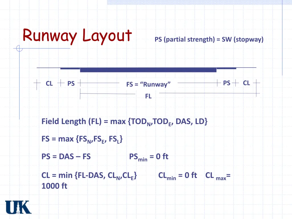 runway layout