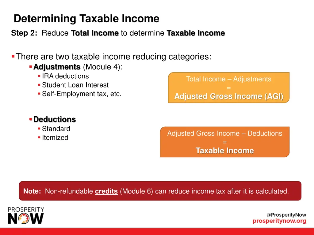 determining taxable income 1