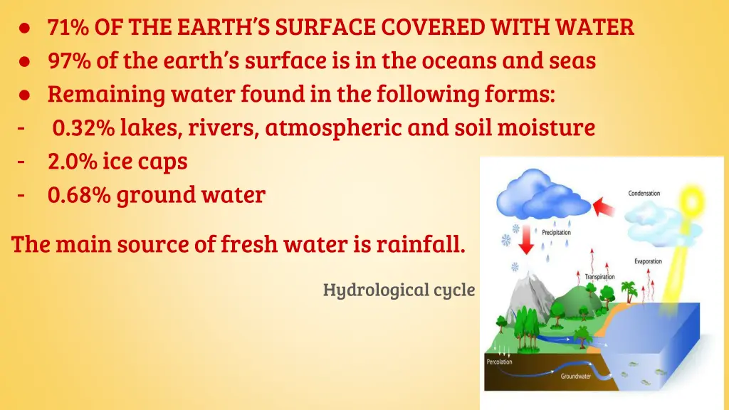 71 of the earth s surface covered with water