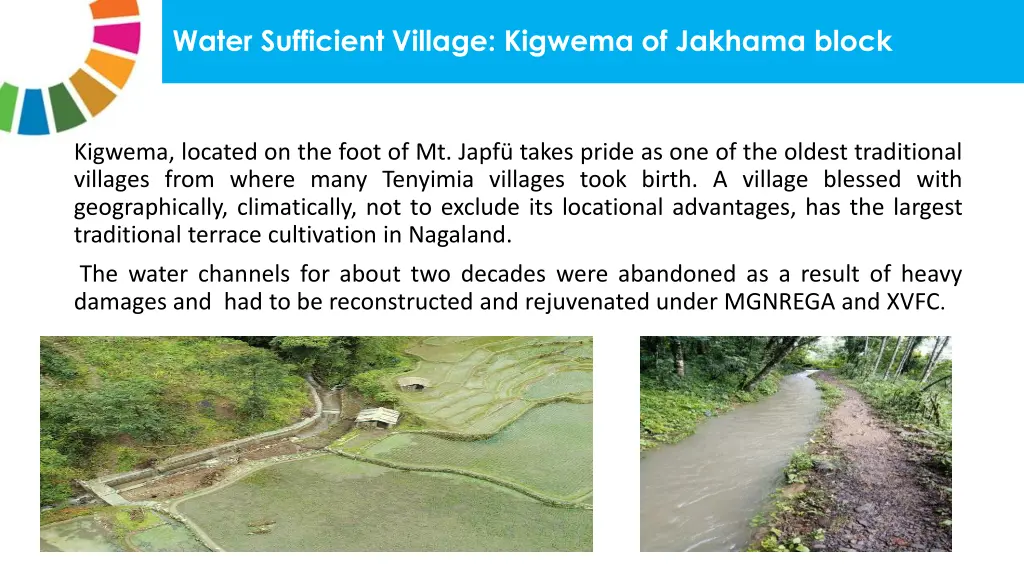 water sufficient village kigwema of jakhama block