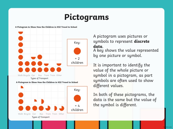 pictograms