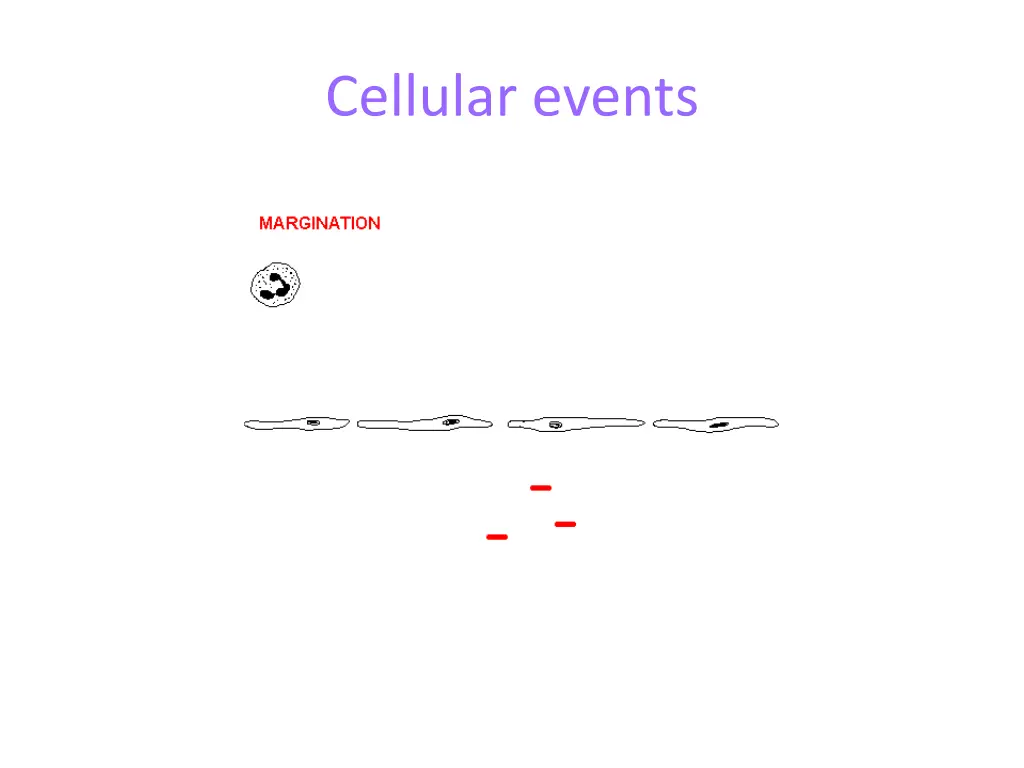 cellular events