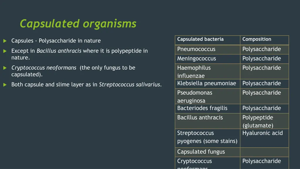 capsulated organisms