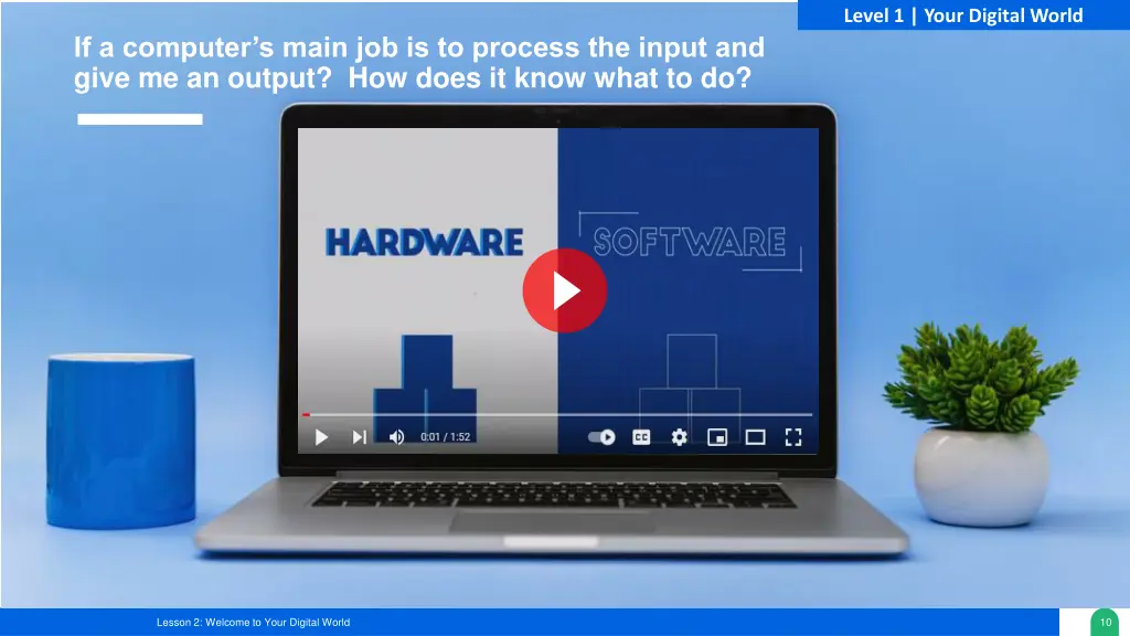 level 1 your digital world 8