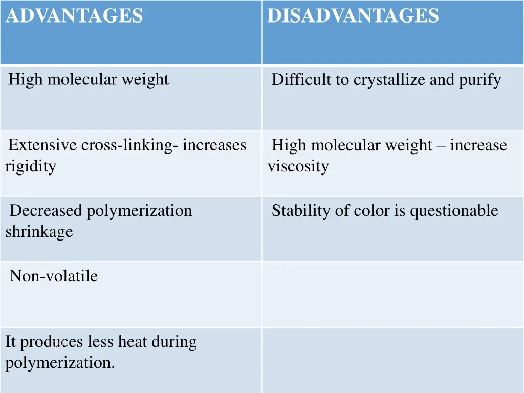 advantages 1