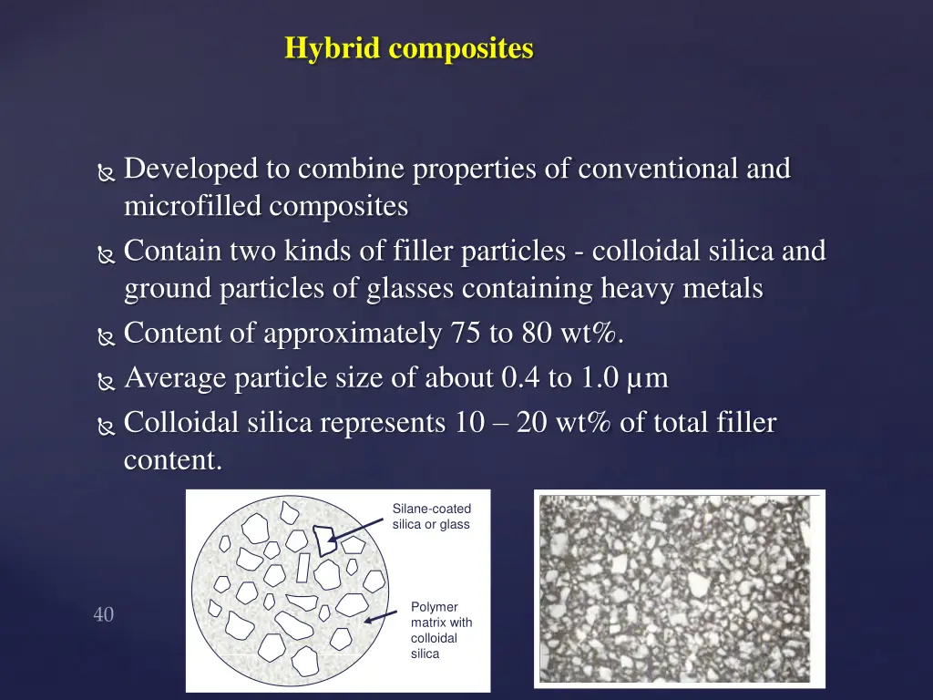 hybrid composites