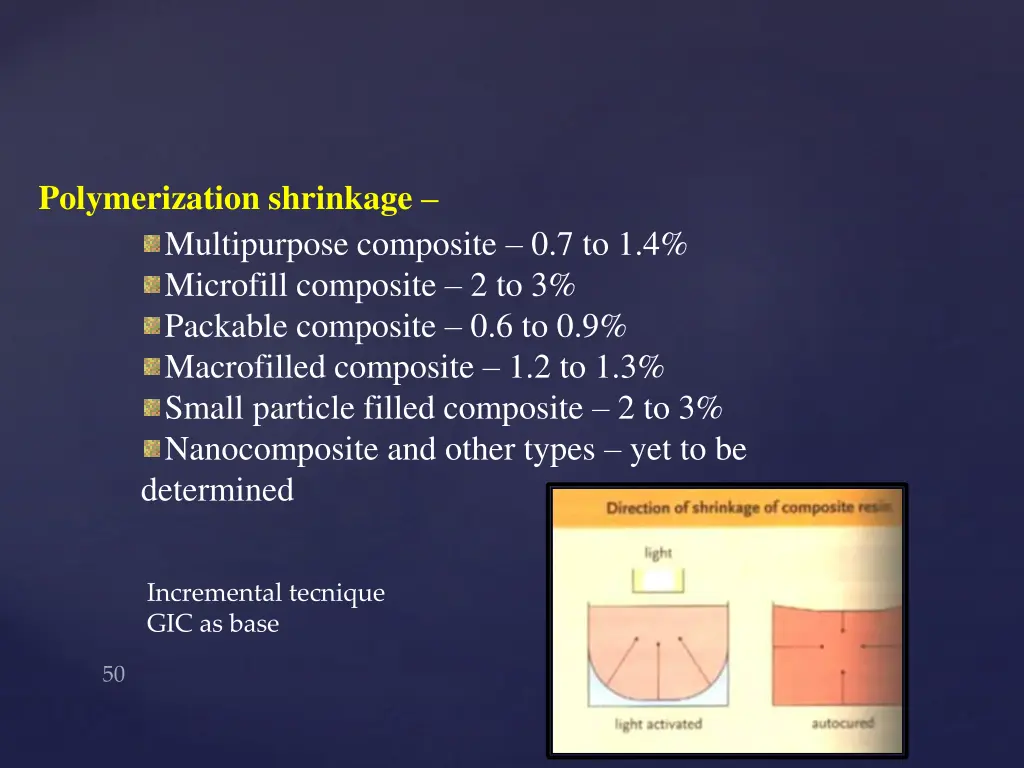 polymerization shrinkage multipurpose composite