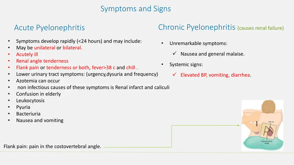 symptoms and signs