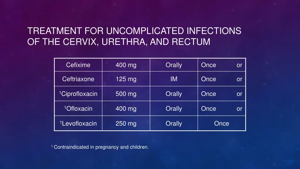 treatment for uncomplicated infections