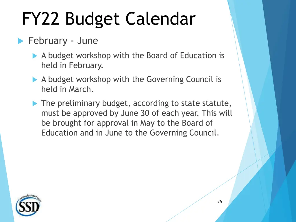 fy22 budget calendar 3