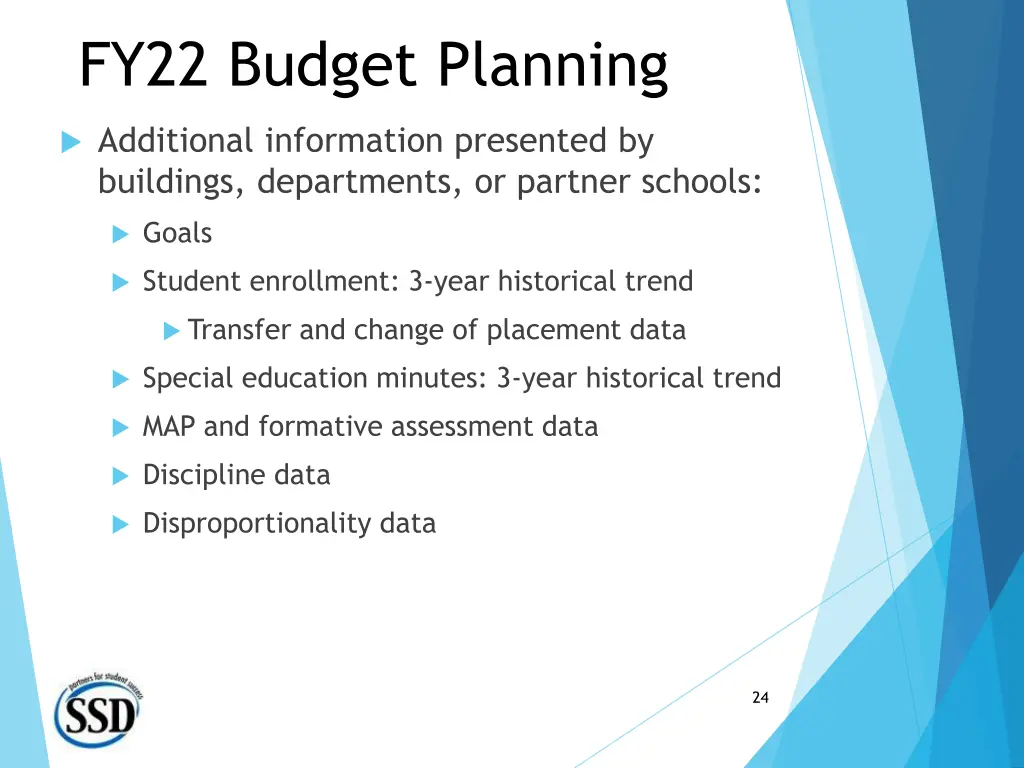 fy22 budget planning 1