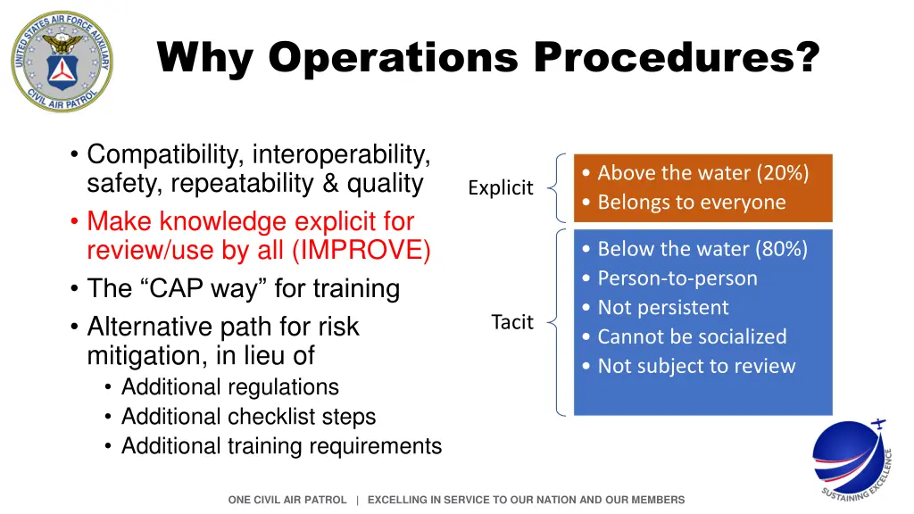 why operations procedures