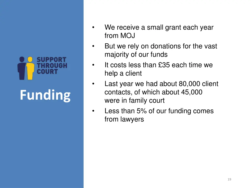 we receive a small grant each year from