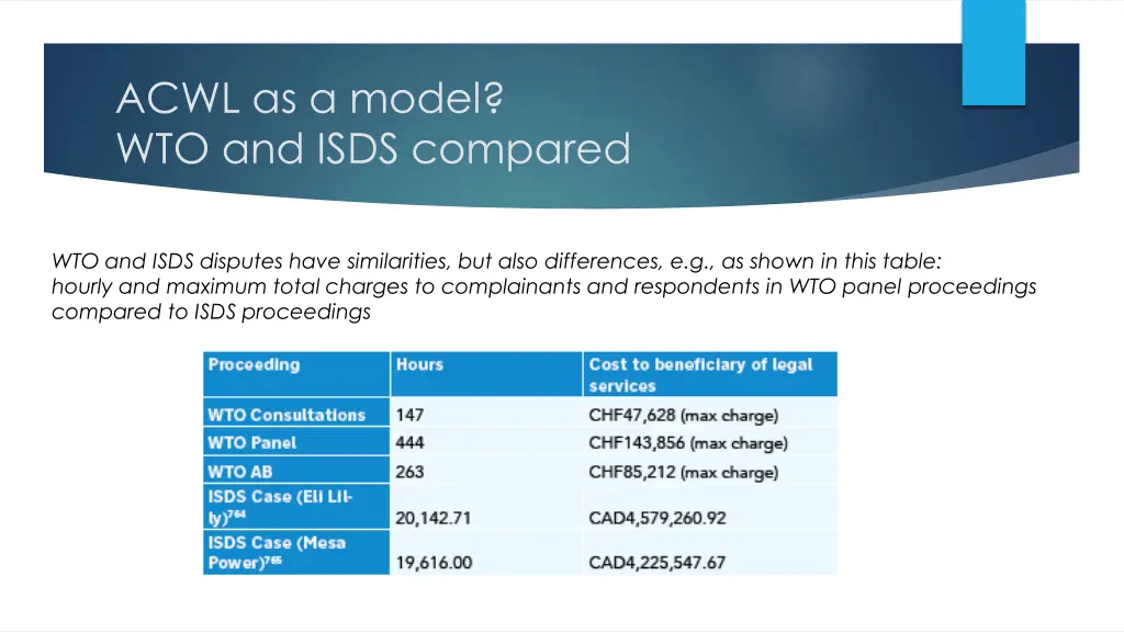 acwl as a model wto and isds compared