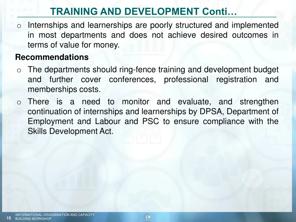 training and development conti o internships