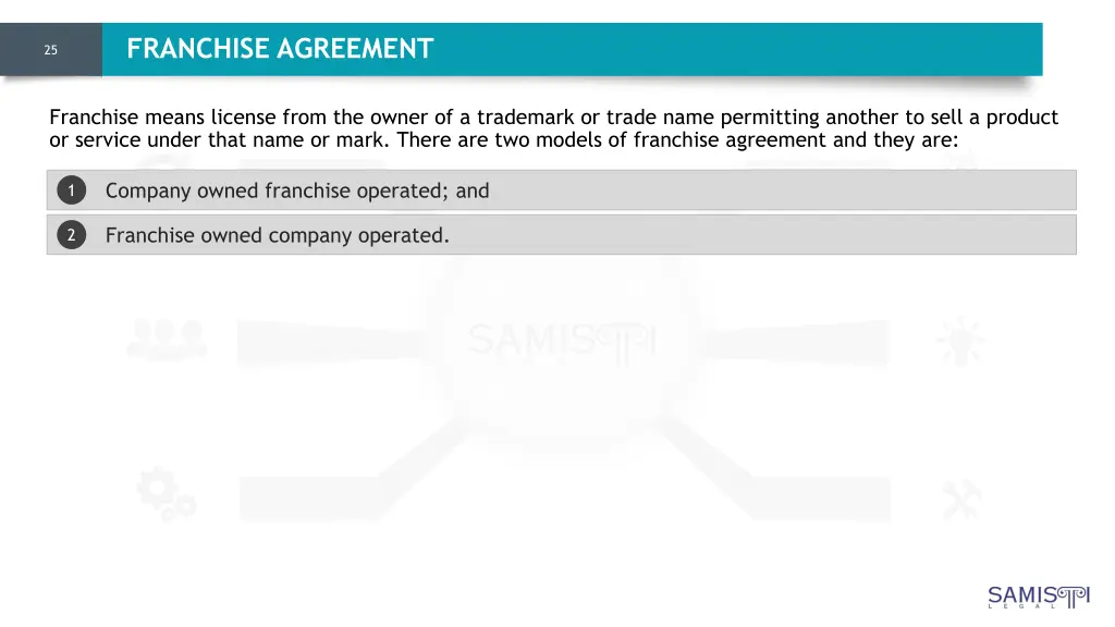 franchise agreement