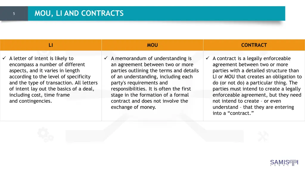 mou li and contracts